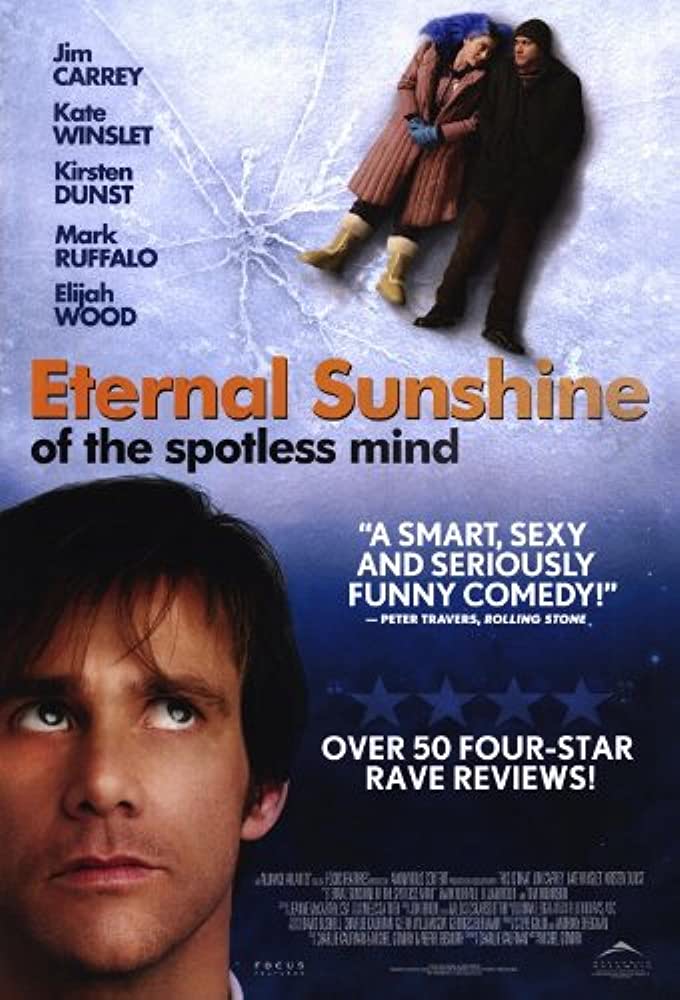 Ánh Dương Vĩnh Cửu Của Tâm Hồn Thanh Khiết – Eternal Sunshine Of The Spotless Mind (2004) Full HD Vietsub