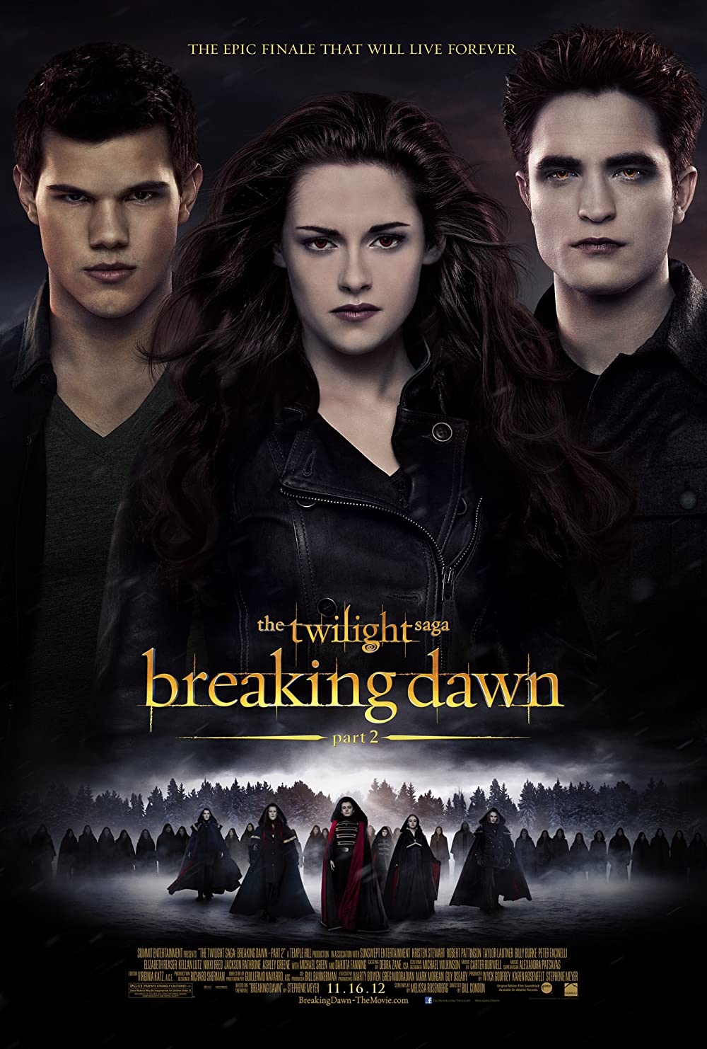 Chạng Vạng: Hừng Đông 2 – The Twilight Saga: Breaking Dawn 2 (2012) Full HD Vietsub