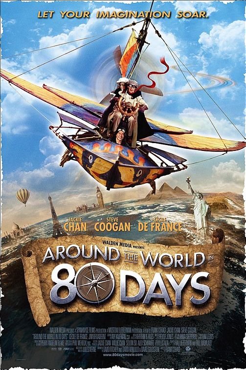 80 Ngày Vòng Quanh Thế Giới – Around the World in 80 Days (2004) Full HD Vietsub